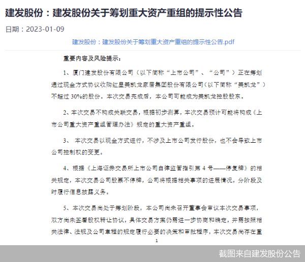 开年首例“A吃A”!美凯龙将易主 建发股份接盘