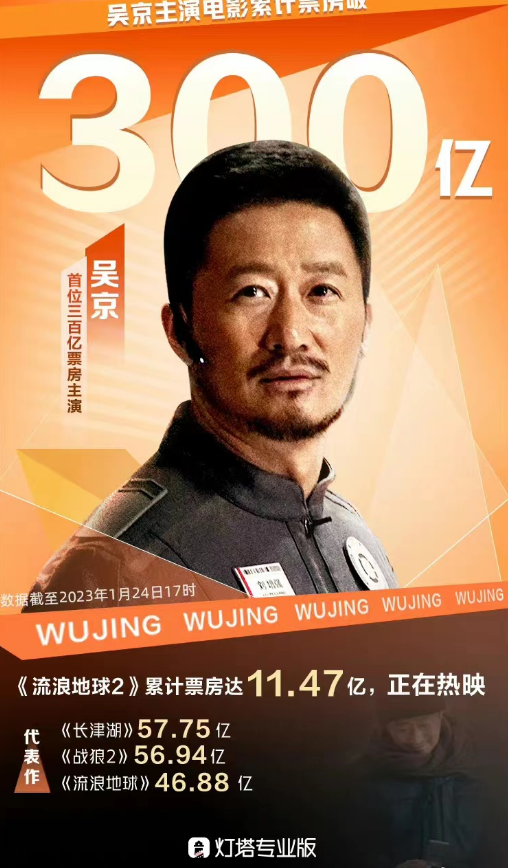吴京又创造历史!