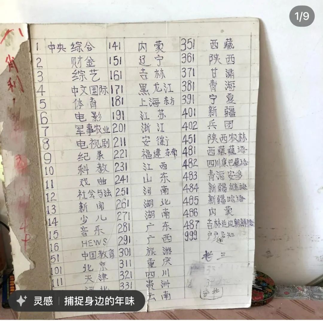 老年人已经不配看电视了吗?界面繁琐、各种收费、广告多……