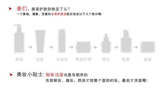 包含最全的护肤步骤顺序的词条 包含最全的护肤步骤顺序的词条