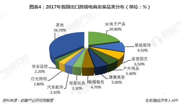 {賭波}(3c品类是什么意思英文) {賭波}(3c品类是什么意思英文)