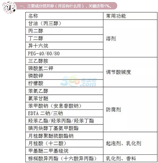 {百家樂}(查化妆品成分的app叫什么) {百家樂}(查化妆品成分的app叫什么)