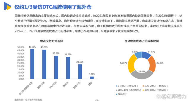 {賭波}(跨境电商3c电子产品哪些好卖) {賭波}(跨境电商3c电子产品哪些好卖)