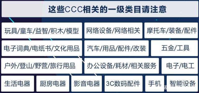 {賭馬}(3c认证怎么辨别真假图片)