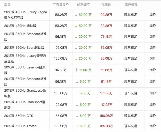 {21點}(玛莎拉蒂suv价格) {21點}(玛莎拉蒂suv价格)